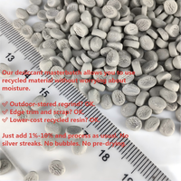 Masterbatch déshydratant pour plastique, anti-mousse, élimination instantanée des bulles pour applications d'extrusion de films soufflés et de feuilles