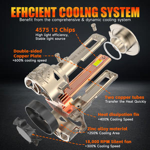 Супер яркие светодиодные фары REDSEA R20 200 Вт 20000LM Luces Led H4 светодиодные фары H1 H4 H7 H11 9005 9006 H7 светодиодные фары лампы - Product Image 4