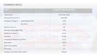 [HOSOME] Hexane/n Hexane Solvant/C6 Alkane Hydrocarbon As Solvent Thinner Diluent for Resin Coating Adhesive