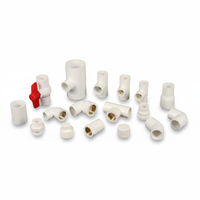 Vente en gros de raccords de tuyauterie d'alimentation en eau en PVC de marque SHEN SU, conformes aux normes ISO, hygiéniques, à haut débit, vannes à boisseau sphérique pour la construction