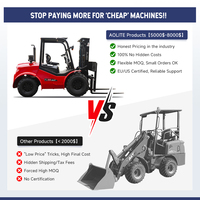 Chariot élévateur tout-terrain diesel 3,5 tonnes à prix d'usine pour la ferme, la maison et la manutention de matériaux en extérieur, pour travaux de terrassement