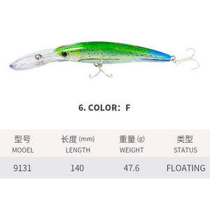 เหยื่อตกปลาพลาสติกแข็งลอยน้ำขนาด140มม. 47.6ก. เหยื่อน้ำเค็มปลา<span class=keywords><strong>แซลมอน</strong></span>น้ำจืด - Product Image 4