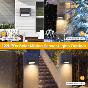 Projecteur Solaire LED Extérieur Haute Puissance 30W 50W 100W 200W 300W à Télécommande, 2000 Lumens, Vente en Gros - Product Image 5