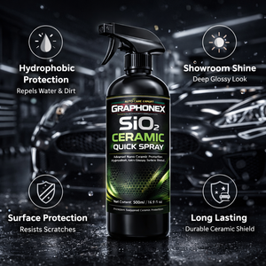 GRAPHONEX SIO2 CERAMIC QUICK SPRAY, spray de revêtement céramique nano 500 ml pour voitures, pour une brillance ultime et une protection longue durée - Product Image 4