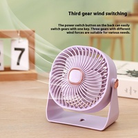 Ventilateur USB Rechargeable Ventilateurs de bureau électriques Support Petit mini ventilateur Ventilateur de table portable