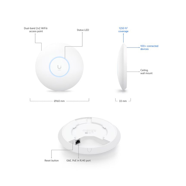 UniFi U6+ Enterprise WiFi 6 Access Point (AP-U6 Lite) AC Pro/AC LR & U6 Series Optional