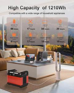 Estación de Energía Portátil de 1000W de Alta Capacidad para Camping y Autocaravanas - Product Image 2