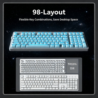 Clavier mécanique Zornher ZH980 Spaceman Galaxy Pink Kit rose, clavier sans fil rétroéclairé RGB tri-mode 5.0 pour le bureau