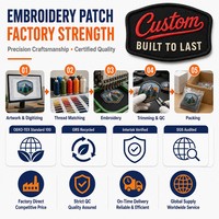 Patch brodé personnalisé grand format pour moto, thermocollant, pour vestes de motard, badges brodés haute densité pour le dos des vestes