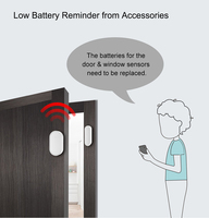 Sonnette WiFi avec 58 mélodies, système d'alarme, prise EU/US, produit intelligent, 433 MHz, matériau ABS, prise en charge de la batterie, contrôle à distance via l'application Tuya