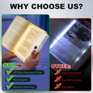 <b>Rechargeable</b> Flat Book <b>Light</b> With Timer Touch Control Led Reading <b>Light</b> For <b>Night</b> Use 3 Color Modes White Acrylic Shade - Product Image 4