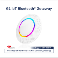 Récepteur de balises BLE Minew, scanner iBeacon, passerelle IoT intelligente sans fil industrielle Wifi BLE Bluetooth
