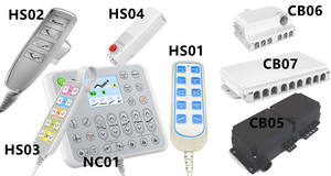 12V 24V מברשת מנוע מפעיל ספק IP66 DC עמיד למים 6000N כבד החובה ליניארי מפעיל ליניארי תעשייתי מפעיל - Product Image 5