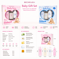Coffret Cadeau Gel de Bain Hydratant et Contrôle du Sébum 4-en-1 Naturel pour Bébés et Enfants, Approvisionnement Direct Usine OEM