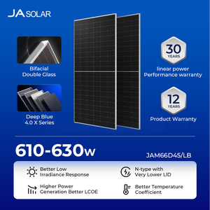 زجاج ثنائي الوجه من النوع JA N من النوع JA N مع عرض مزدوج من من من من من من من من النوع من الكريستال - Product Image 2