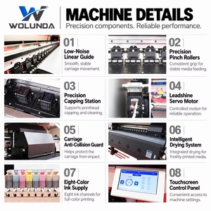 1,6m Hochgeschwindigkeits-Großformatdrucker für Eco-Solvent Digitaldruck, 8-Farben Innen- und Außenbereich, Neu 600dpi Flex Top-Verkäufe - Product Image 4