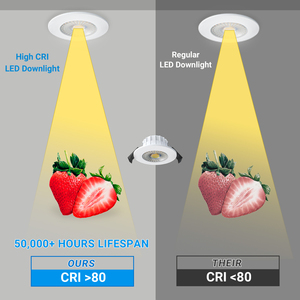 Mini Lámpara <span class=keywords><strong>LED</strong></span> COB Empotrable en Techo, Estándar Europeo, 6W, 220-240V, Alto CRI≥80, <span class=keywords><strong>para</strong></span> <span class=keywords><strong>Cocina</strong></span>, Regulable, Superventas - Product Image 6