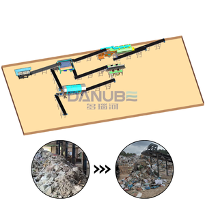 Ligne de production automatique de tri des déchets avec une capacité de traitement de 120 mètres cubes par heure - Product Image 2