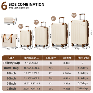 Custom New Design 6-Piece ABS Spinner Luggage Set Vintage 20/24/28 Inch Carry-on Boarding Travel Trolley <strong>Suitcase</strong> 360 Unisex - Product Image 2