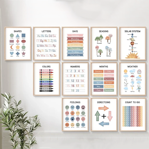 Cầu Vồng Màu Sắc Giáo Dục Biểu Đồ Tường Nghệ Thuật Với Rắn Gỗ Khung Homeschool In Lớp Học Tường Trang Trí Nội Thất Montessori - Product Image 3