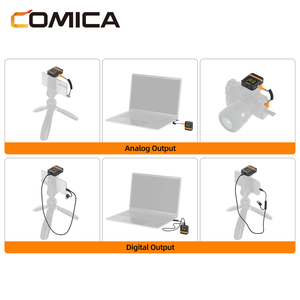 ไมโครโฟนไร้สาย COMICA Vimo Q แบบ 4 ช่องสัญญาณ 2.4G สำหรับการประชุม พร้อมระบบผสมเสียง 4 แทร็ก ตัดเสียงรบกวนแบบเรียลไทม์ - Product Image 5