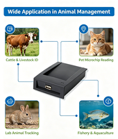 Lector/Grabador RFID ISO11784/785 FDX-B 134.2KHz para Etiquetas de Vidrio, Etiquetas de Oreja, Gestión de Animales