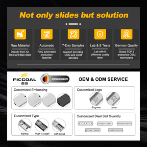 FICGOAL Customizable 3-Fold <strong>Soft</strong> <strong>Close</strong> Slide Cold-Rolled Steel Kitchen Drawer <strong>Rails</strong> For Cabinets 45mm Dining Outdoor Gym Bedroom - Product Image 2