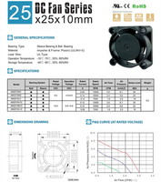 Ventilateur de refroidissement axial micro à roulement à billes DC haute vitesse 12000 tr/min AM2510HB05 pour ordinateur portable, ultra compact 25x25x10mm, 5V/12V 2510
