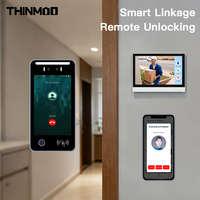 Terminal de Control de Acceso Thinmoo Robusto con Reconocimiento de Huellas Dactilares Android en Red para Control de Acceso en Dormitorios Universitarios