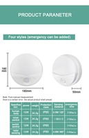 PIR Inframerah Induksi Cerdas IP65 15W, Sensor Gerakan Radar Gelombang Mikro, Lampu Plafon Dinding LED Otomatis Nyala Mati