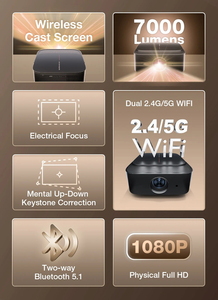 Salange Nhà Máy P92max Máy Chiếu Full <span class=keywords><strong>HD</strong></span> 4K 1080P <span class=keywords><strong>Net</strong></span>-Flix Máy Chiếu Điện Tử Tự Động Movie <span class=keywords><strong>HD</strong></span> Rạp Chiếu Phim Gia Đình - Product Image 4