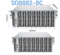 Switch Jaringan 32-Port 400G QSFP-DD 128-Port 100G QSFP28 Switch Pusat Data SD8882-8C Kapasitas 25.6Tbps Dukungan QoS SNMP VLAN