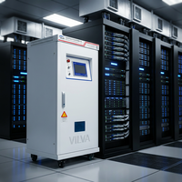 Banc de charge résistif programmable haute puissance à contrôle automatique AC/DC pour test de générateur/UPS/PV