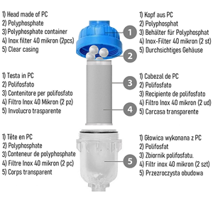 Carcasa de <span class=keywords><strong>Filtro</strong></span> de Polifosfato Siliphos de Alta Calidad para Lavadora Doméstica, Prefiltro de Agua - Product Image 3
