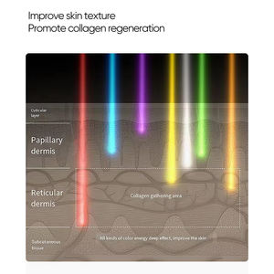 Masque de beauté 4D à lumière rouge, appareil de rajeunissement cutané sans fil à télécommande pour la maison, masque LED Photon en silicone, transfrontalier - Product Image 6