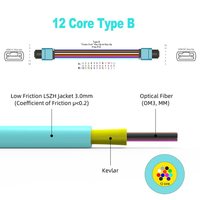 Cable de Conexión Multimodo OM3 de Baja Pérdida de 1m, MPO de 12 Núcleos, Tipo B, LSZH Aqua, para Redes 40G 100G QSFP QSFP28