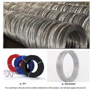 Rollo de Alambre de Acero Galvanizado al por Mayor, Alambre de Hierro Electrogalvanizado para Atado y Fabricación - Product Image 6
