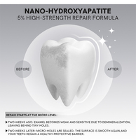 Comprimés de dentifrice solides écologiques en gros pour le soin des dents, blanchiment et rafraîchissement buccal, usage domestique pour adultes