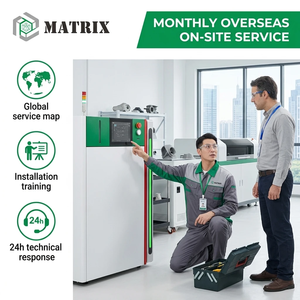 เครื่องพิมพ์สามมิติแบบ SLS รุ่น MATRIX SLS-1518 สำหรับผงไนลอน PA12 PA11 ชิ้นส่วนอเนกประสงค์ ผลิตด้วยเทคโนโลยีเลเซอร์ซินเทอร์แบบเลือกจุด - Product Image 4