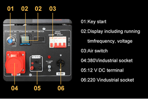 Generador Portátil OEM de Marco Abierto 50/60Hz para Uso Doméstico y Comercial, Unidad de Soldadura de Emergencia del Fabricante - Product Image 6