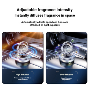 Diffuseur de parfum solide pour voiture à énergie solaire, désodorisant et assainisseur d'air, accessoire d'aromathérapie - Product Image 5