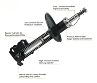 Amortisseur électronique avant et arrière 5Q0413031FM 5Q0513045AK pour VW Golf MK7 GTI R 2015-2021, ensemble d'amortisseur 5Q0413031FK