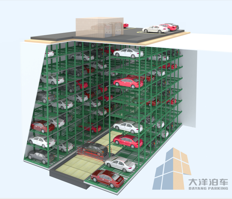Vertical Rotary Smart Car Parking Equipment