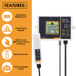 เครื่องควบคุมคาร์บอนไดออกไซด์ดิจิตอล CO2 ระยะ 4.6 เมตร แบบลำแสงคู่ NDIR พร้อมเซ็นเซอร์ตรวจจับกลางวันและกลางคืน สำหรับโรงเรือนเพาะเห็ด - Product Image 5