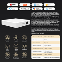 Passerelle intelligente longue distance Tuya Zigbee 3.0 Matter Thread 2026 avec hub d'application et passerelle intelligente filaire et sans fil plus stable