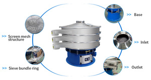 Tamis vibrant à écran vibrant en poudre de granules de qualité alimentaire pour caillé de haricot - Product Image 6