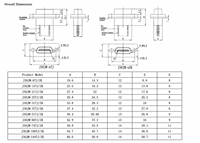 Connecteur à Visser Micro-Rectangulaire Scellé J30JM-15ZKP à 15 Broches pour Montage sur Panneau, Livraison Rapide