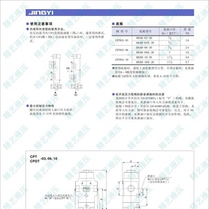 Válvula de Retención de Control Hidráulico CPG-06, Válvula Unidireccional para Sistemas Hidráulicos, Hierro Fundido, Temperatura Normal, Medio Oleoso - Product Image 2