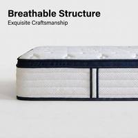 Matelas hybride OEM ODM enroulé en boîte, fermeté moyenne, pour appartements modernes, hôtels et écoles