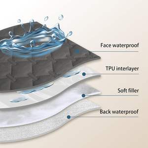 Hundeprodukte Hundzubehör flanell waschbare weiche Plüsch-Camas Hund Haustier Rücksitz und Kofferraum Hundedecke und Wege - Product Image 3